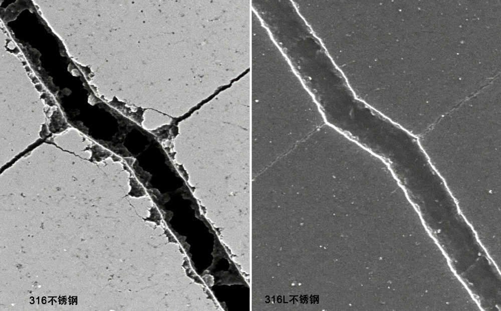 316與316L不銹鋼的強度穩(wěn)定性