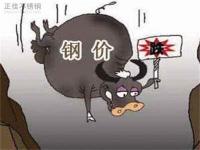 304不銹鋼管價格回升，需更多利好因素