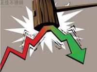 九月需求不足，十月對不銹鋼木紋管有何影響？